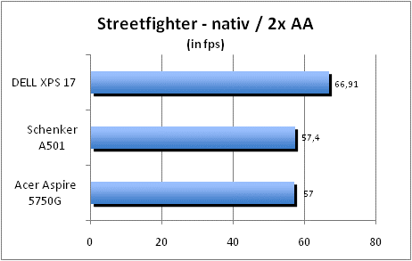 ASUS_G60J_Street_nativ_2AA