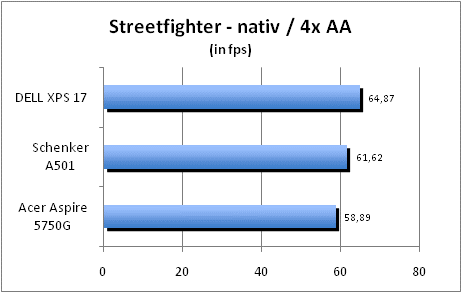 ASUS_G60J_Street_nativ_4AA