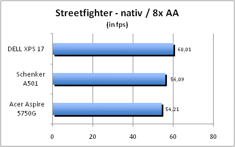 ASUS_G60J_Street_nativ_8AA