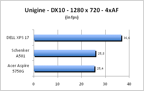 ASUS_G60J_Uni1280_DX10