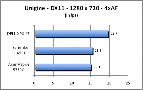 ASUS_G60J_Uni1280_DX10