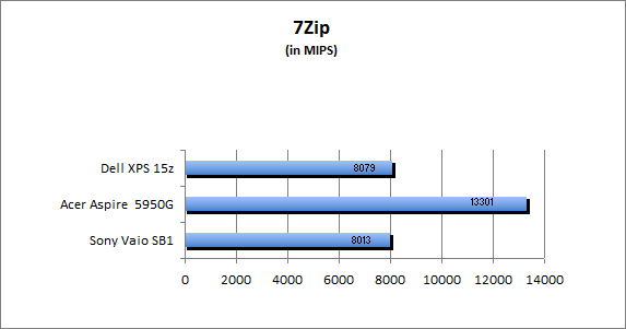 ASUS_G60J_Uni1280_DX10