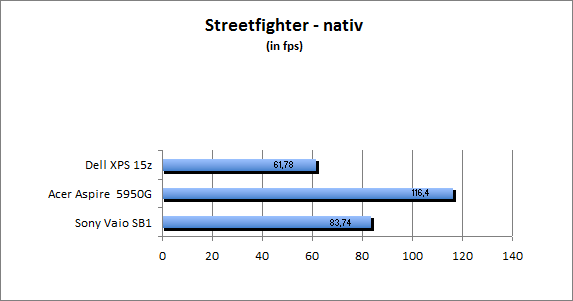 ASUS_G60J_Street_nativ