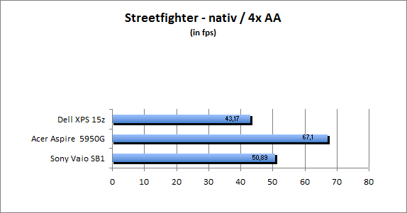 ASUS_G60J_Street_nativ_4AA