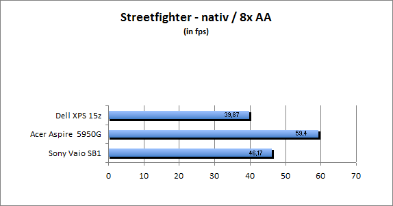 ASUS_G60J_Street_nativ_8AA