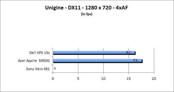 ASUS_G60J_Uni1280_DX10