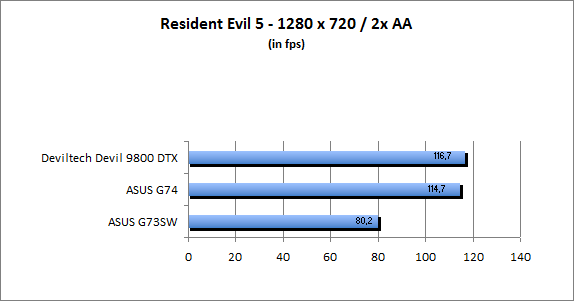 ASUS_G60J_Resident1280_2AA