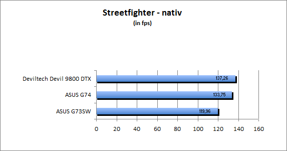 ASUS_G60J_Street_nativ