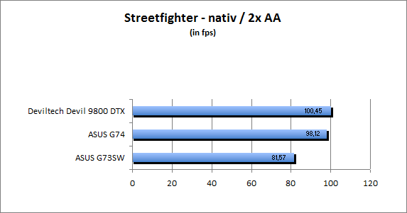 ASUS_G60J_Street_nativ_2AA