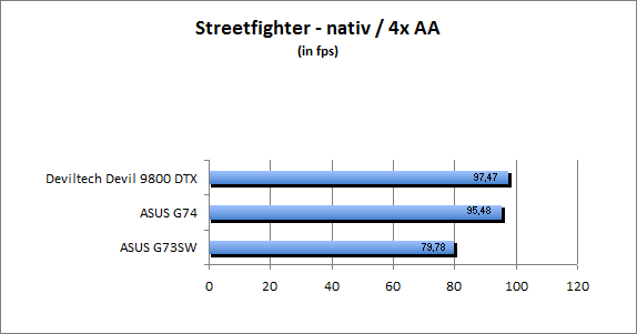 ASUS_G60J_Street_nativ_4AA