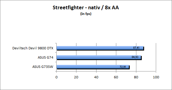 ASUS_G60J_Street_nativ_8AA