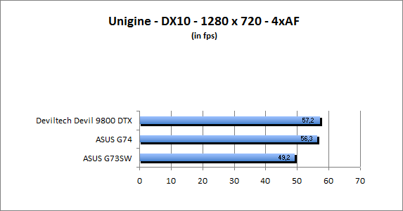 ASUS_G60J_Uni1280_DX10