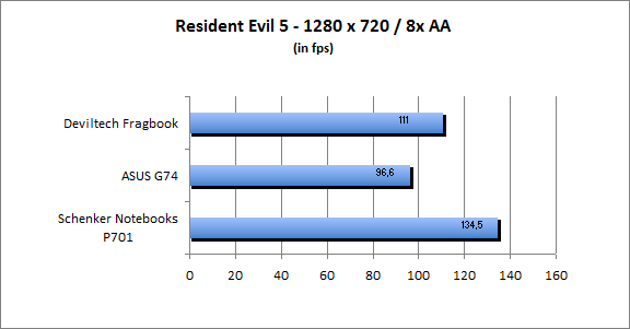 ASUS_G60J_Resident1280_8AA