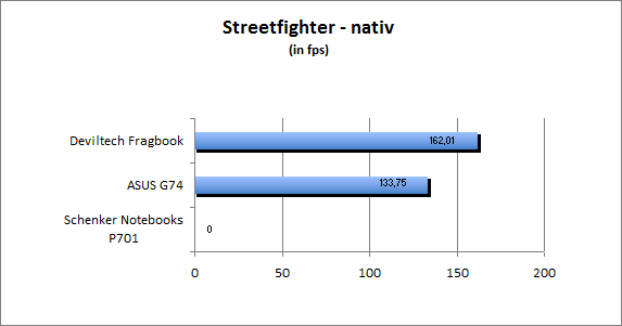 ASUS_G60J_Street_nativ