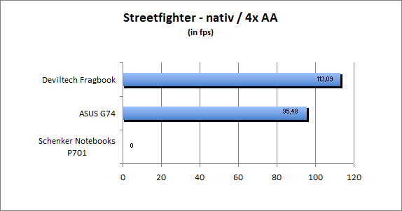 ASUS_G60J_Street_nativ_4AA