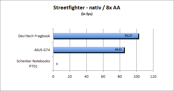 ASUS_G60J_Street_nativ_8AA