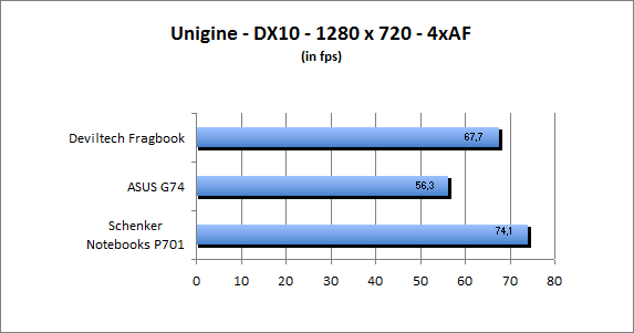 ASUS_G60J_Uni1280_DX10