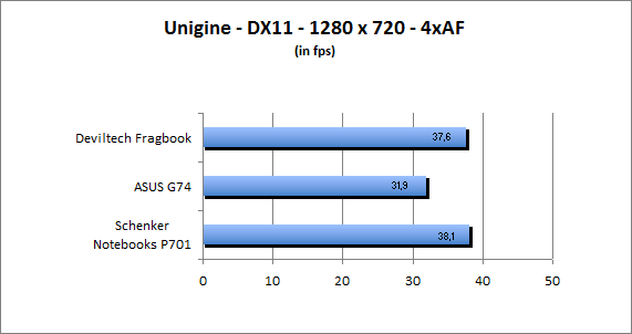 ASUS_G60J_Uni1280_DX10