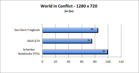 ASUS_G60J_World1280