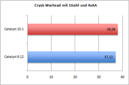 crysis-aa