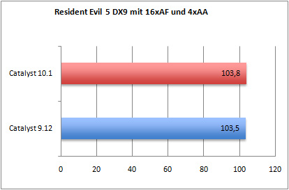 rs5dx9-aa