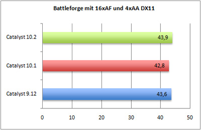 battle-aa