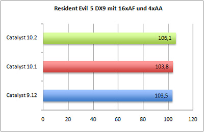 rs5dx9-aa