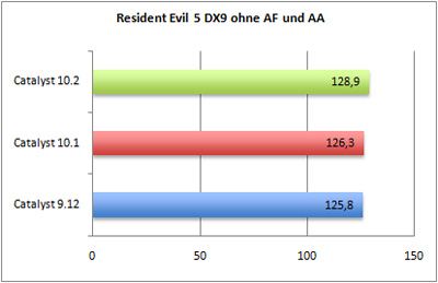 rs5dx9