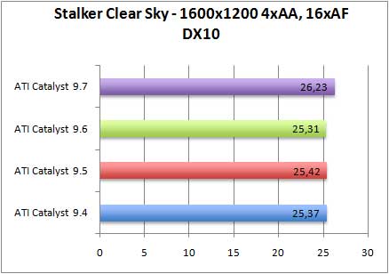 stalker-aa