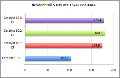 rs5dx9-aa