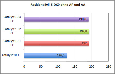 rs5dx9