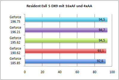 rs5dx9-aa