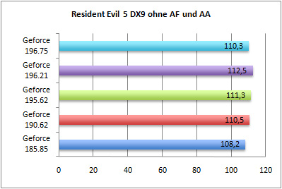 rs5dx9