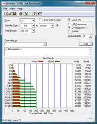 ecs_bench_usb3_rears