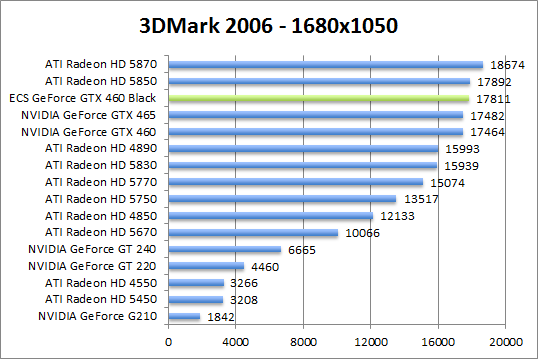 3dmark2006-1280