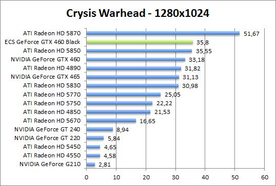 crysis-1280