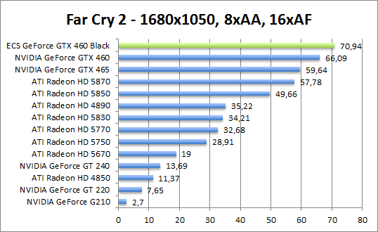 farcry-1280