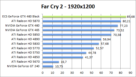 farcry-1280