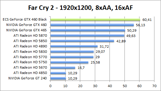 farcry-1280