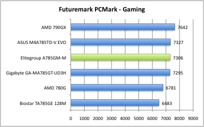 PCMark_2