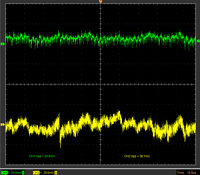 osz_12_last_p95s