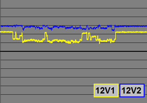 spannungsverlauf_12