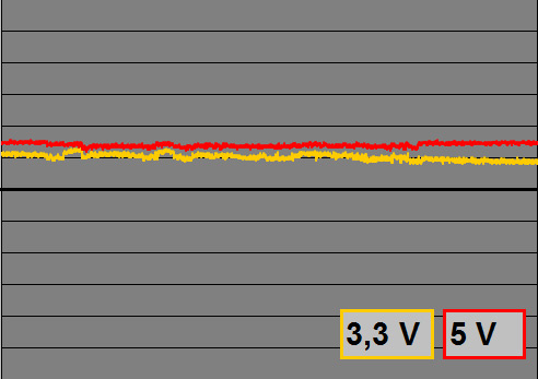 spannungsverlauf_35