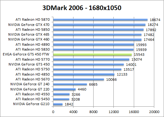 3dmark2006-1280