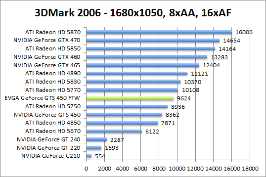 3dmark2006-1280