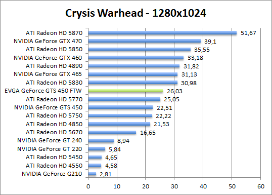 crysis-1280