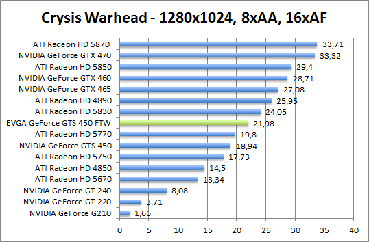 crysis-1280