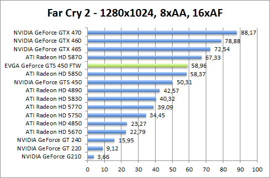 farcry-1280