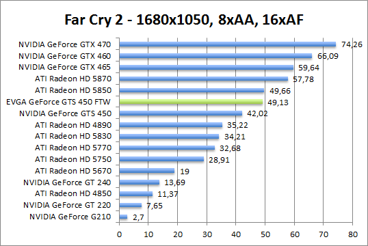 farcry-1280