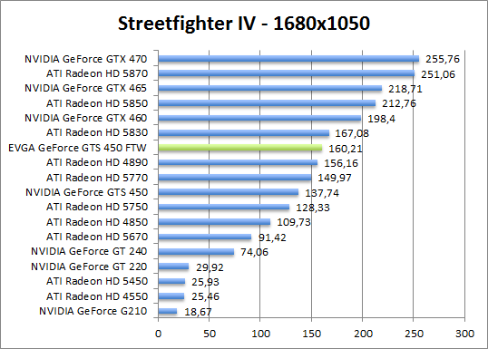 streetfighter-1680